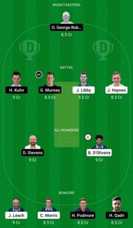 Dream11 Team 2: Worcestershire vs Kent - Royal London One-Day Cup 2021.